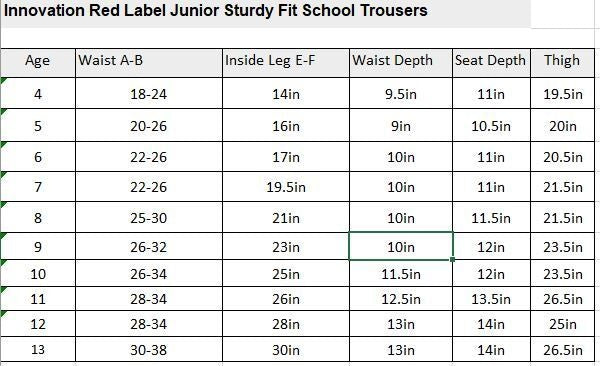 Innovation Red Label size guide, waist and inside leg by age
