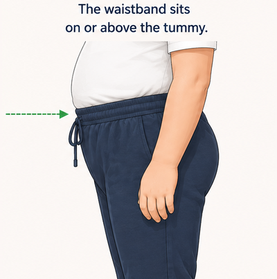 Waistband sitting on or above the tummy
